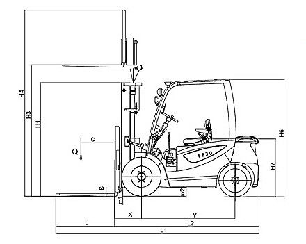 SIP Cab Rough Terrain 10km/H 3000kgs 7m 4 Wheel Forklift